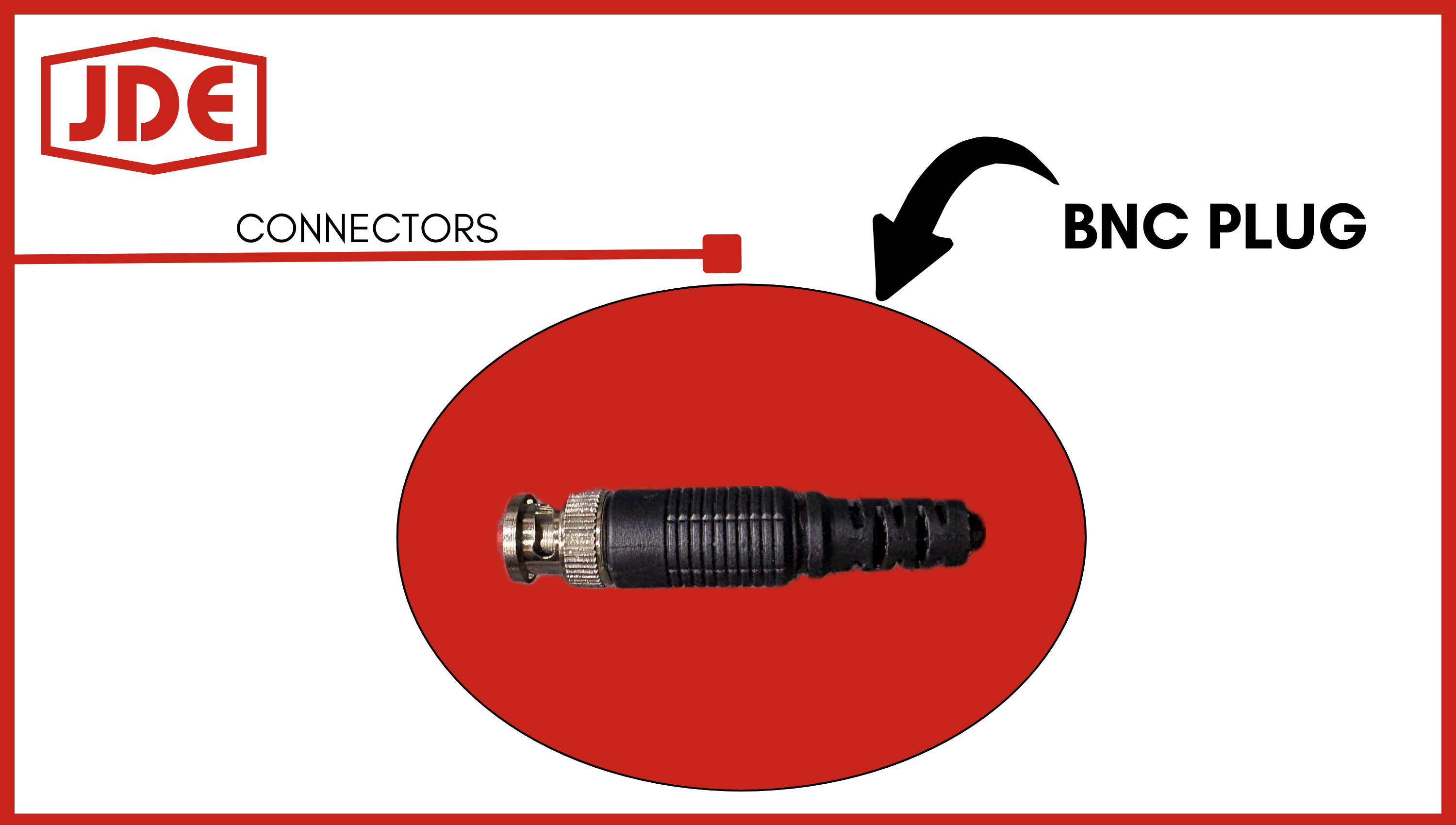JDE BNC Plug Connector